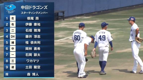 中日・伊藤康祐、先制タイムリーツーベース含む3打数3安打1打点の活躍で猛アピール！！！【動画】