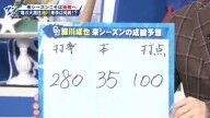 赤星憲広さん、中日・細川成也の2026年シーズン成績を予想する