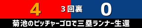 9月9日(木)　セ・リーグ公式戦「広島vs.中日」【試合結果、打席結果】　中日、5-12で敗戦…　一時は同点に追いつくも中盤以降突き放される…