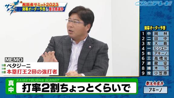 川上憲伸さん、中日開幕オーダーを予想　新助っ人・アキーノの活躍のために一番大事なものは「アキーノじゃなくて、アキーノの家族」