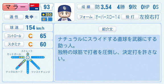 中日・マラー、『パワプロ2026』9月10日(木)アップデートでの選手能力査定は…？