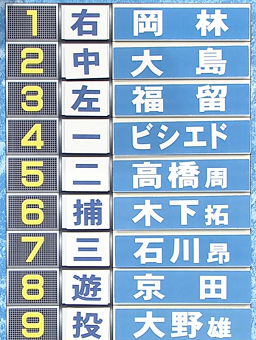 赤星憲広さんが予想する“中日ドラゴンズ開幕スタメン”「これはあくまで開幕限定です」