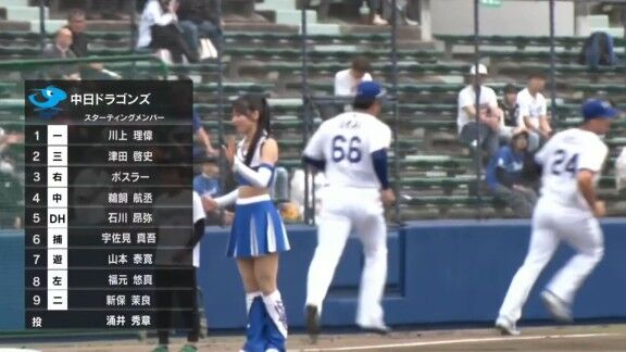 中日ドラゴンズ2軍、スタメン発表！！！　ボスラーがライト、鵜飼航丞がセンター、涌井秀章が先発へ
