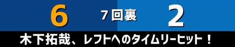 7月10日(土)　セ・リーグ公式戦「中日vs.DeNA」【試合結果、打席結果】　中日、6-2で勝利！　投打ガッチリ噛み合い3連勝！！！