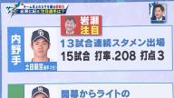 レジェンド・岩瀬仁紀さん「このチャンスをモノにするかしないかで、もう今後の人生ガラッと変わりますからね」