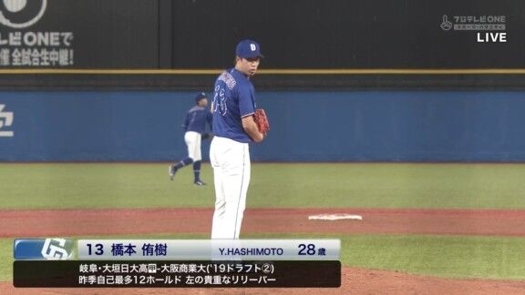 中日・橋本侑樹、大ピンチを招くも無失点！！！