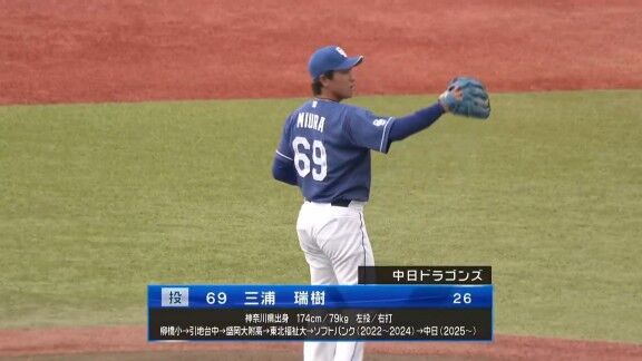 中日2軍、三浦瑞樹が先発へ 森駿太、村松開人もスタメン入り