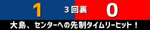 10月5日(火)　セ・リーグ公式戦「中日vs.広島」【試合結果、打席結果】　中日、4-3で勝利！　押し出し四球で今季初のサヨナラ勝ち！！！