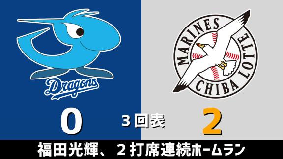 3月14日(土)　オープン戦「中日vsロッテ」　スコア速報