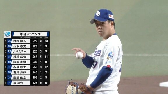 中日・浅尾拓也コーチがベンチから外れる　落合英二投手コーディネーターがベンチ入り