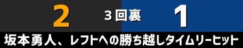 6月29日(水)　セ・リーグ公式戦「巨人vs.中日」【試合結果、打席結果】　中日、3-2で勝利！　延長10回の接戦を制して連敗を6で止める！！！