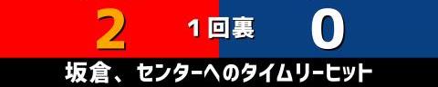 5月21日(土)　セ・リーグ公式戦「広島vs.中日」【全打席結果速報】　大島洋平、岡林勇希、木下拓哉らが出場！！！