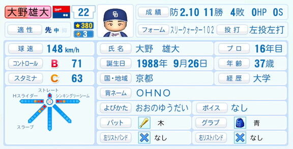 中日・大野雄大、『パワプロ2026』6月11日(木)アップデートでの選手能力査定・紹介文は…? オンライン能力更新で強化される!!!