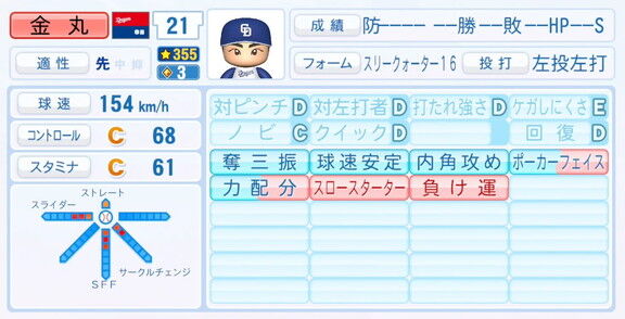 11月20日(木)『パワプロ2025』シーズン終了時点アップデート!!! 中日・金丸夢斗の最終的な選手能力査定