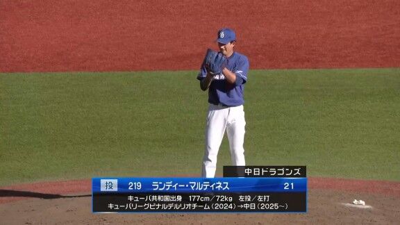 中日・森山暁生、無失点ピッチング!!!