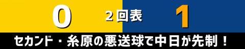 10月26日(火)　セ・リーグ公式戦「阪神vs.中日」【試合結果、打席結果】　中日、今季最終戦は4-0で勝利！　与田監督ラストゲームを勝利で締めくくる！！！