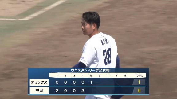 中日ドラフト2位・森博人、先発として順調に結果を残し始める　仁村徹2軍監督「今日は合格点」