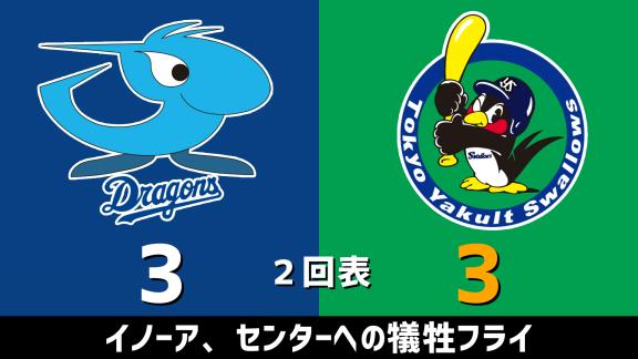 7月8日(水)　セ・リーグ公式戦「中日vs.ヤクルト」　スコア速報