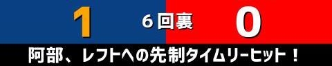 4月3日(日)　セ・リーグ公式戦「中日vs.広島」【試合結果、打席結果】　中日、1-0で勝利！　中日・柳裕也投手が圧巻の完封勝利！！！チームはこれで3連勝！！！