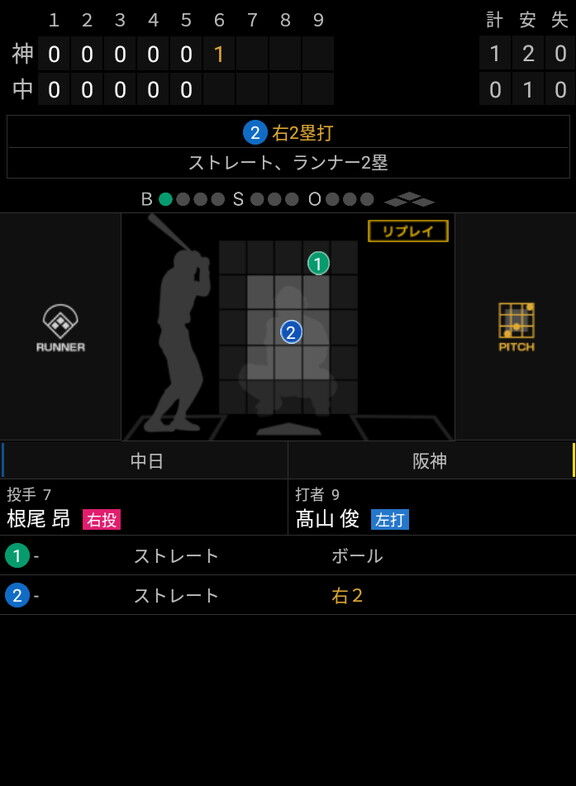 中日・根尾昂投手「教育リーグで試す機会をもらっているので、どんどん試してやっていきたい」