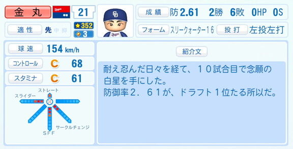 「耐えの忍んだ日々を経て、10試合目で念願の白星を手にした」　中日・金丸夢斗、『パワプロ2026』6月11日(木)アップデートでの選手能力査定・紹介文は…？