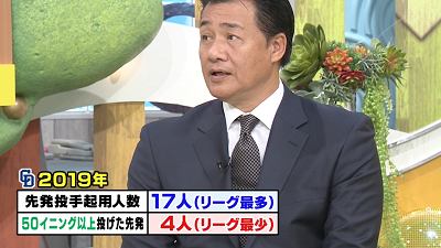 中日　2019年の先発投手起用人数はリーグ最多、50イニング以上の先発はリーグ最少　その理由を与田監督が明かす