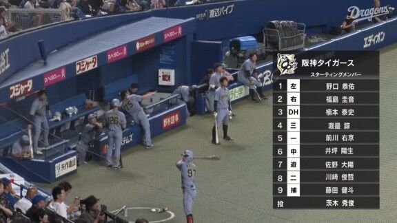 中日2軍、涌井秀章が先発へ 村松開人、石川昂弥らがスタメン入り