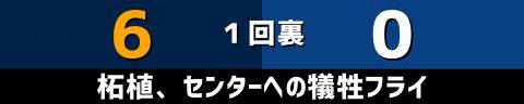 6月12日(土)　セ・パ交流戦「西武vs.中日」【試合結果、打席結果】　中日、3-7で敗戦…　オリックスが勝利したため、交流戦優勝の可能性が消滅…