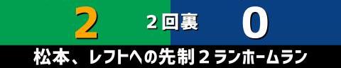 4月6日(水)　セ・リーグ公式戦「ヤクルトvs.中日」【試合結果、打席結果】　中日、1-2で敗戦…　チャンスは作るも、あと1本が出ず…5連勝はならず…