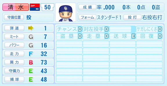 リリーフとして飛躍の1年になった中日・清水達也、『パワプロ2022』11月24日(木)レギュラーシーズン終了時点アップデートでの能力は…