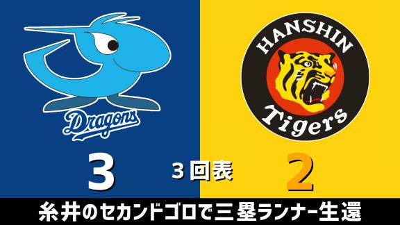 7月2日(木)　セ・リーグ公式戦「中日vs.阪神」　スコア速報