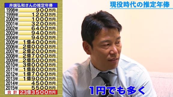 井端弘和さんが契約更改の裏話について語る　「1円でも多く。グラウンドにお金が落ちてる。拾いに拾いまくったれ」【動画】