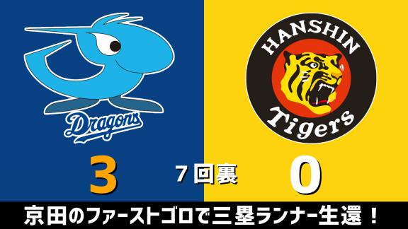 10月14日(水)　セ・リーグ公式戦「中日vs.阪神」　スコア速報