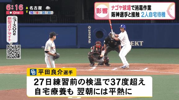 中日は3月31日(火)に練習再開、平田は検温問題なければ合流へ　加藤球団代表「外出自粛要請が出れば考える」