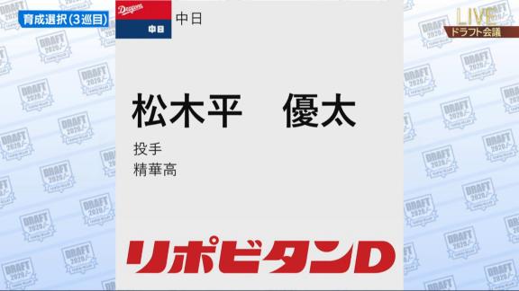 中日ドラゴンズ、無事に2020年ドラフト全指名選手との仮契約を終える【仮契約状況一覧】