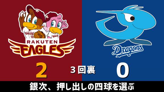 3月6日(金)　オープン戦「楽天vs.中日」　スコア速報