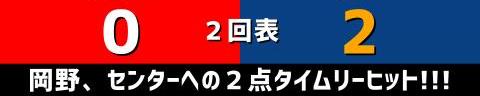 4月16日(土)　セ・リーグ公式戦「広島vs.中日」【全打席結果速報】　岡林勇希、石川昂弥、岡野祐一郎らが出場！！！