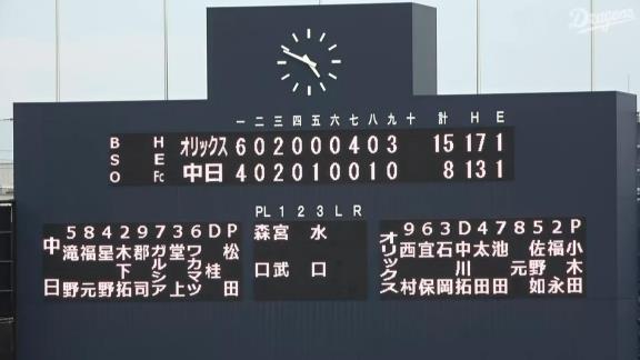 中日・高橋周平、ナゴヤ球場フェンス最上部直撃のタイムリーツーベースを2本放つ！！！