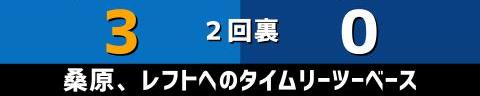 9月20日(月)　セ・リーグ公式戦「DeNAvs.中日」【試合結果、打席結果】　中日、0-6で敗戦…　5連勝の後に4連敗…