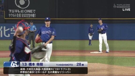 中日・橋本侑樹、好投を見せる!!!