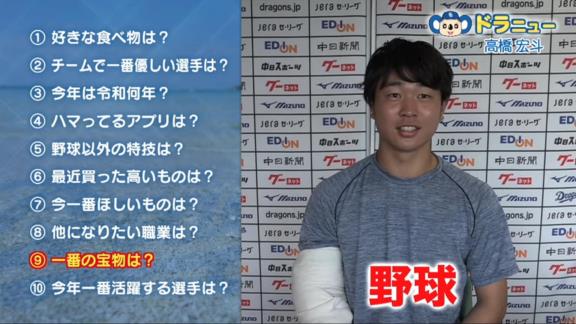 Q.今年一番活躍する選手は？　中日・高橋宏斗投手「僕です」