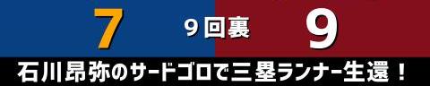 2月27日(日)　オープン戦「中日vs.楽天」【全打席結果速報】　岡林勇希、鵜飼航丞、石川昂弥、柳裕也らが出場！！！