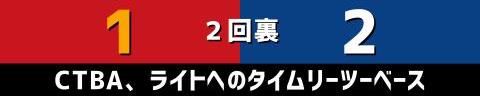 12月2日(土)　アジアウインターリーグ「CTBAvs.NPB WHITE」【試合結果、打席結果】　NPBホワイト、8-1で勝利！！！　中日・村松開人が先制打！！！4回表に一気に突き放して快勝！！！