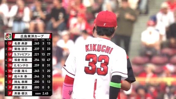中日・草加勝、試合を締める！！！