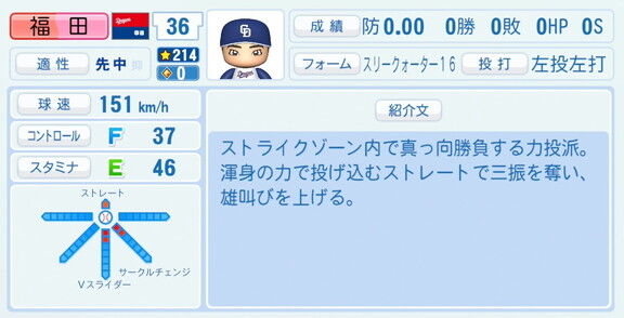中日・福田幸之介、『パワプロ2026』8月20日(木)アップデートでの選手能力査定は…？