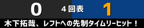 5月1日(土)　セ・リーグ公式戦「巨人vs.中日」【試合結果、打席結果】　中日、9-6で勝利！　激しい打ち合いを制して2連勝！！！