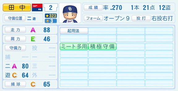 中日・田中幹也、『パワプロ2026』8月20日(木)アップデートでの選手能力査定は…？