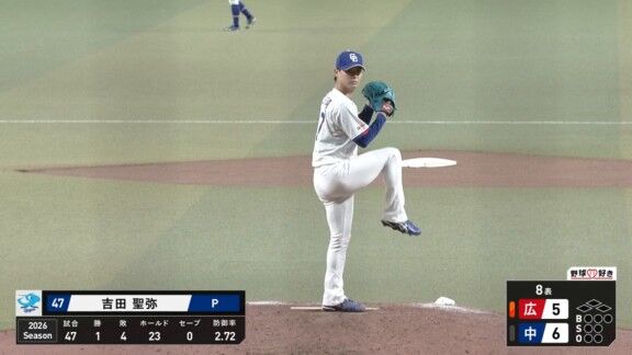 中日・吉田聖弥、今季50登板が迫る ここまでの成績
