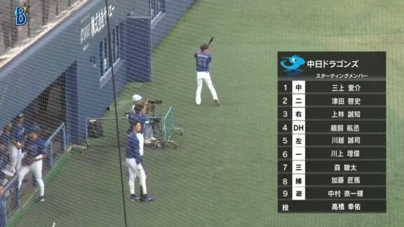 中日ドラフト6位・花田旭、“東洋大同期”から技ありの一発！！！　ファーム第8号2ランホームラン！！！【動画】