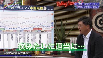 谷繁元信さん「来年、僕はもっと伸ばしてくれないかなと思っているんですよ。アルモンテぐらいに（笑）」